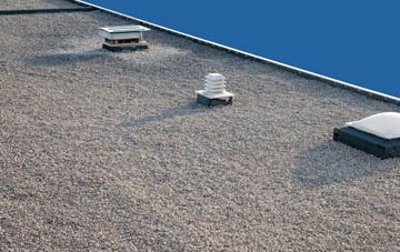 flat roofing Resolis, Highland